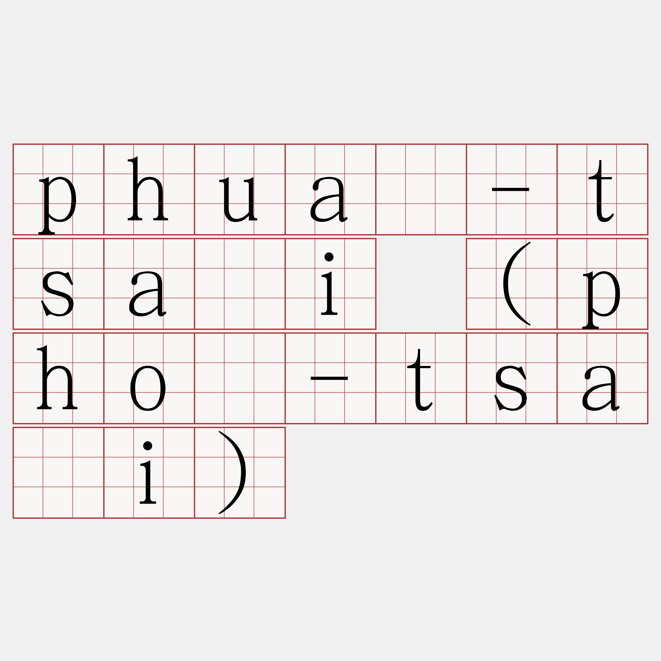 phuà-tsâi (phò-tsâi)